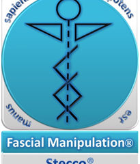 Manipulacja powięzi